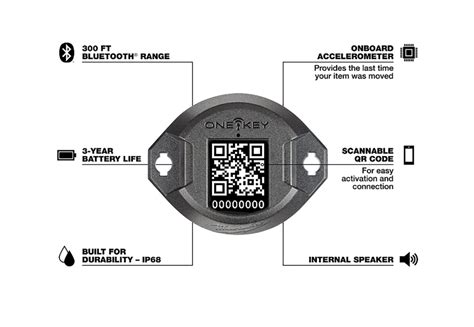 key rfid tag|milwaukee one key tags.